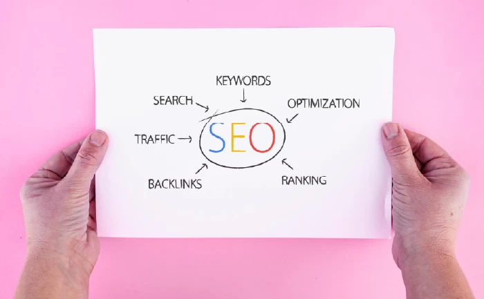 Seo Marketing in dubai