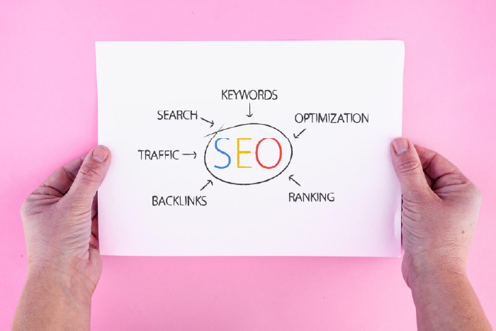 Seo Marketing in dubai